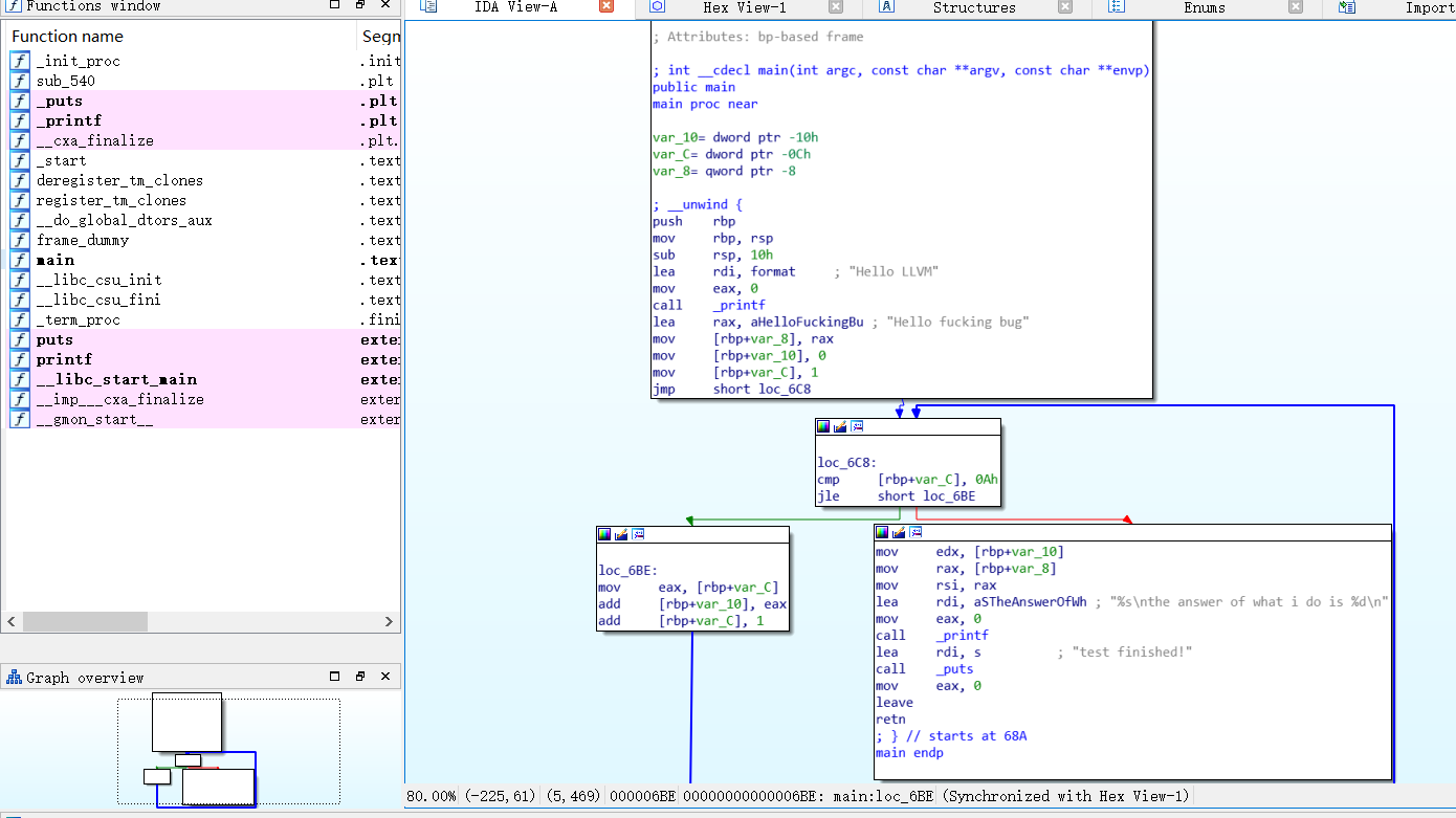 License · HikariObfuscator/Hikari Wiki · GitHub